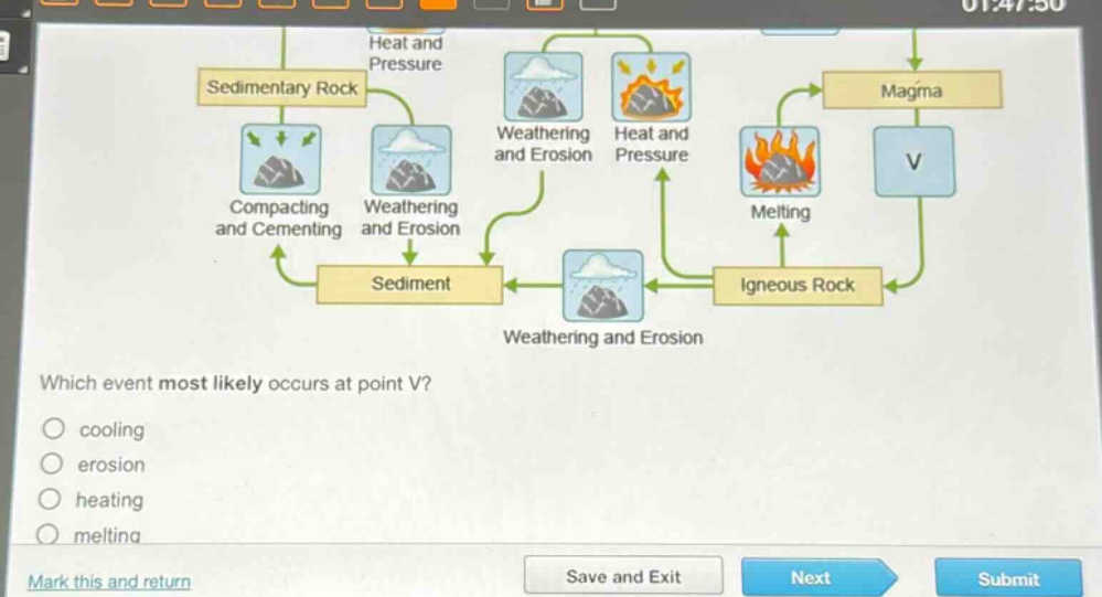 which event most likely occurs at point v? cooling erosion heating melting mark this and return save and exit next submit