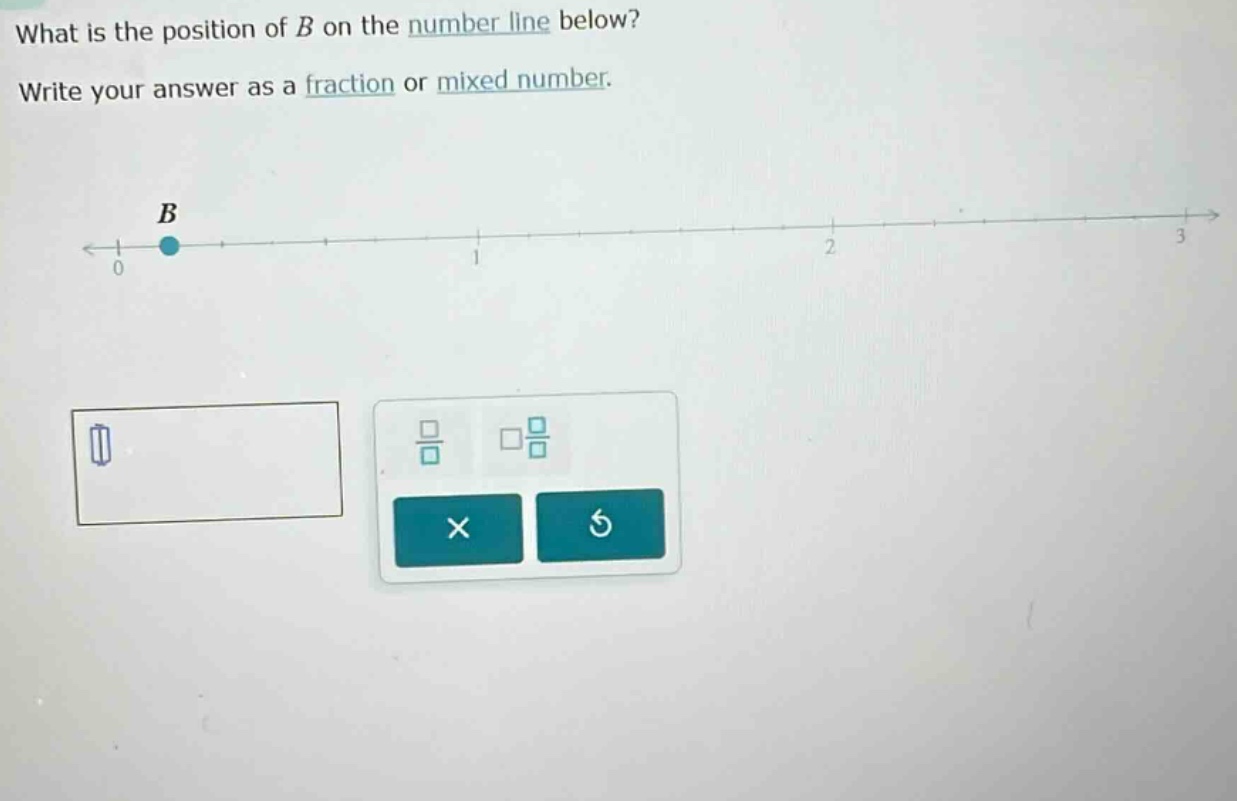 what is the position of b on the number line below? write your answer as a fraction or mixed number.