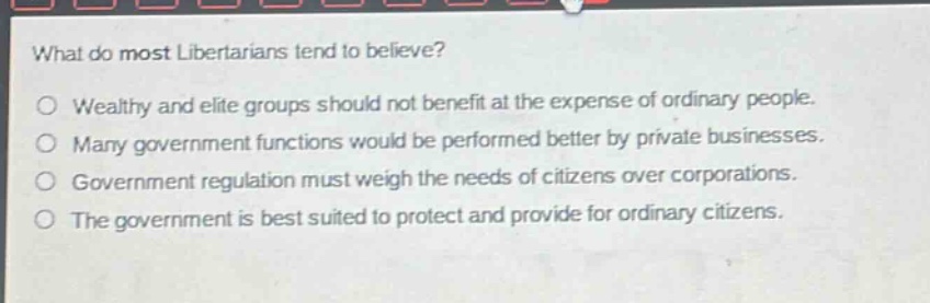 what do most libertarians tend to believe?\no wealthy and elite groups should not benefit at the expense of ordinary people.\no many government functions would be performed better by private businesses.\no government regulation must weigh the needs of citizens over corporations.\no the government is best suited to protect and provide for ordinary citizens.