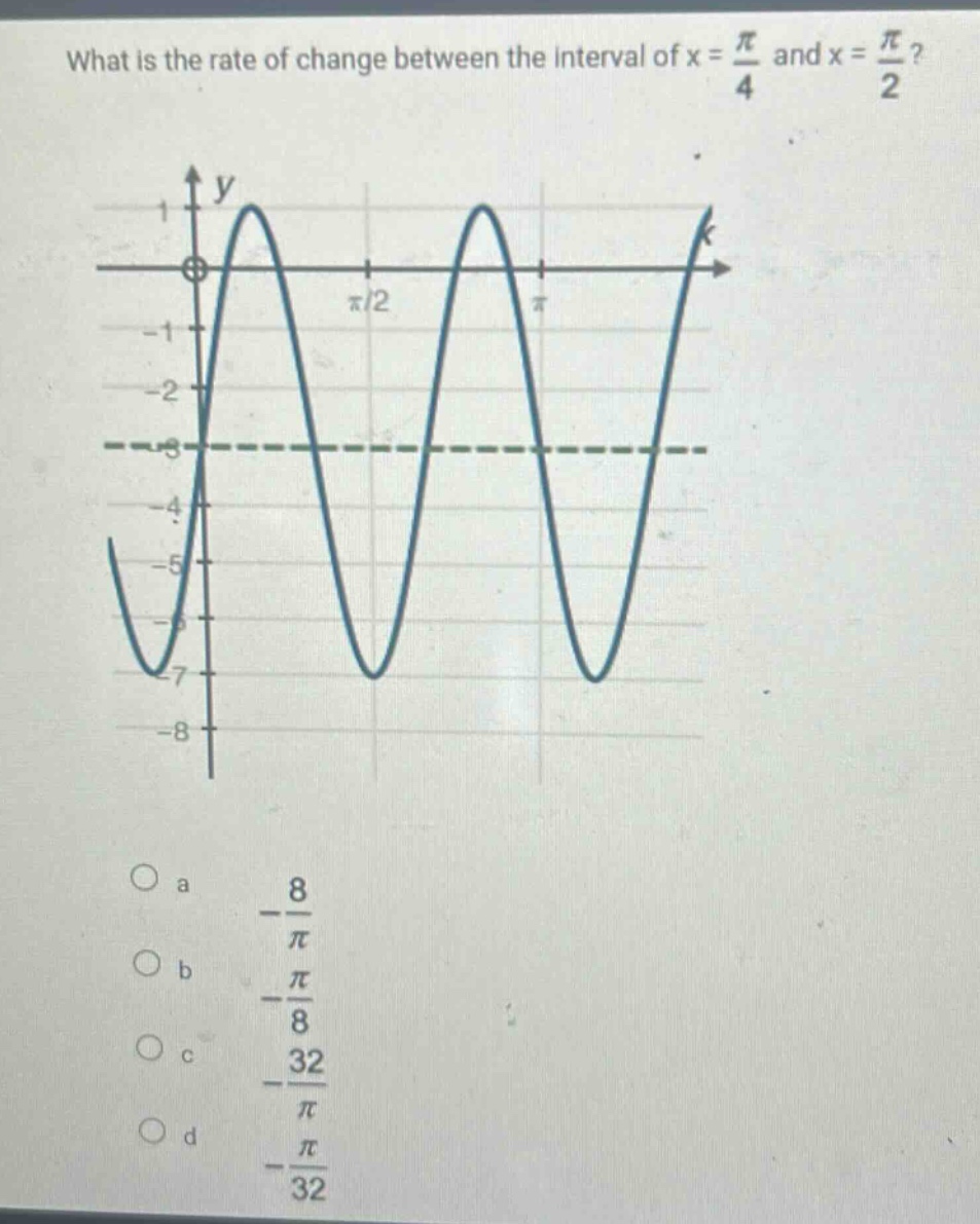 what is the rate of change between the interval of x = π/4 and x = π/2? a -8/π b -π/8 c -32/π d -π/32