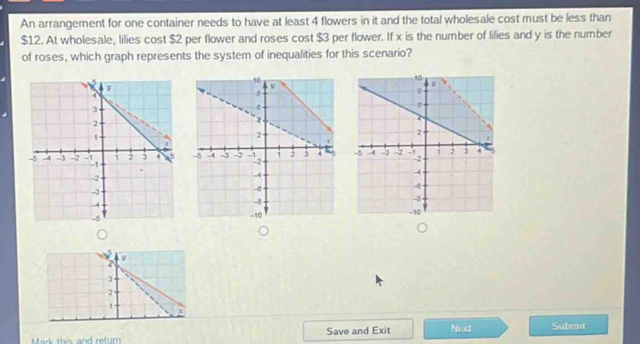 an arrangement for one container needs to have at least 4 flowers in it and the total wholesale cost must be less than $12. at wholesale, lilies cost $2 per flower and roses cost $3 per flower. if x is the number of lilies and y is the number of roses, which graph represents the system of inequalities for this scenario?