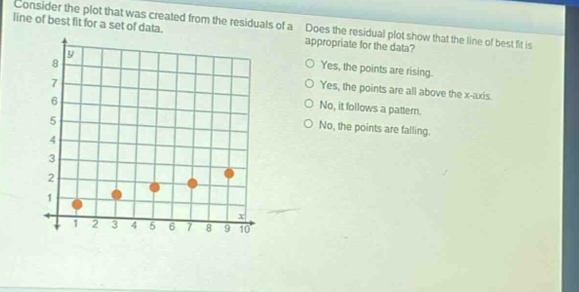 consider the plot that was created from the residuals of a line of best fit for a set of data. does the residual plot show that the line of best fit is appropriate for the data? yes, the points are rising. yes, the points are all above the x - axis. no, it follows a pattern. no, the points are falling.