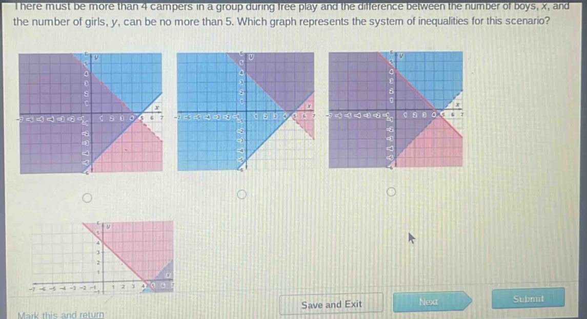 there must be more than 4 campers in a group during free play and the difference between the number of boys, x, and the number of girls, y, can be no more than 5. which graph represents the system of inequalities for this scenario?