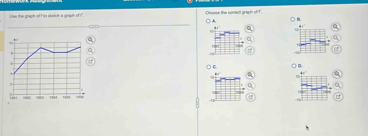 use the graph of f to sketch a graph of f. choose the correct graph of f. a. b. c. d.