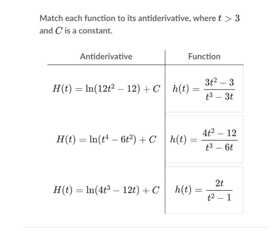 match each function to its antiderivative, where t > 3 and c is a constant. antiderivative function h(t)=ln(12t² - 12)+c h(t)=(3t² - 3)/(t³ - 3t) h(t)=ln(t⁴ - 6t²)+c h(t)=(4t² - 12)/(t³ - 6t) h(t)=ln(4t³ - 12t)+c h(t)=(2t)/(t² - 1)