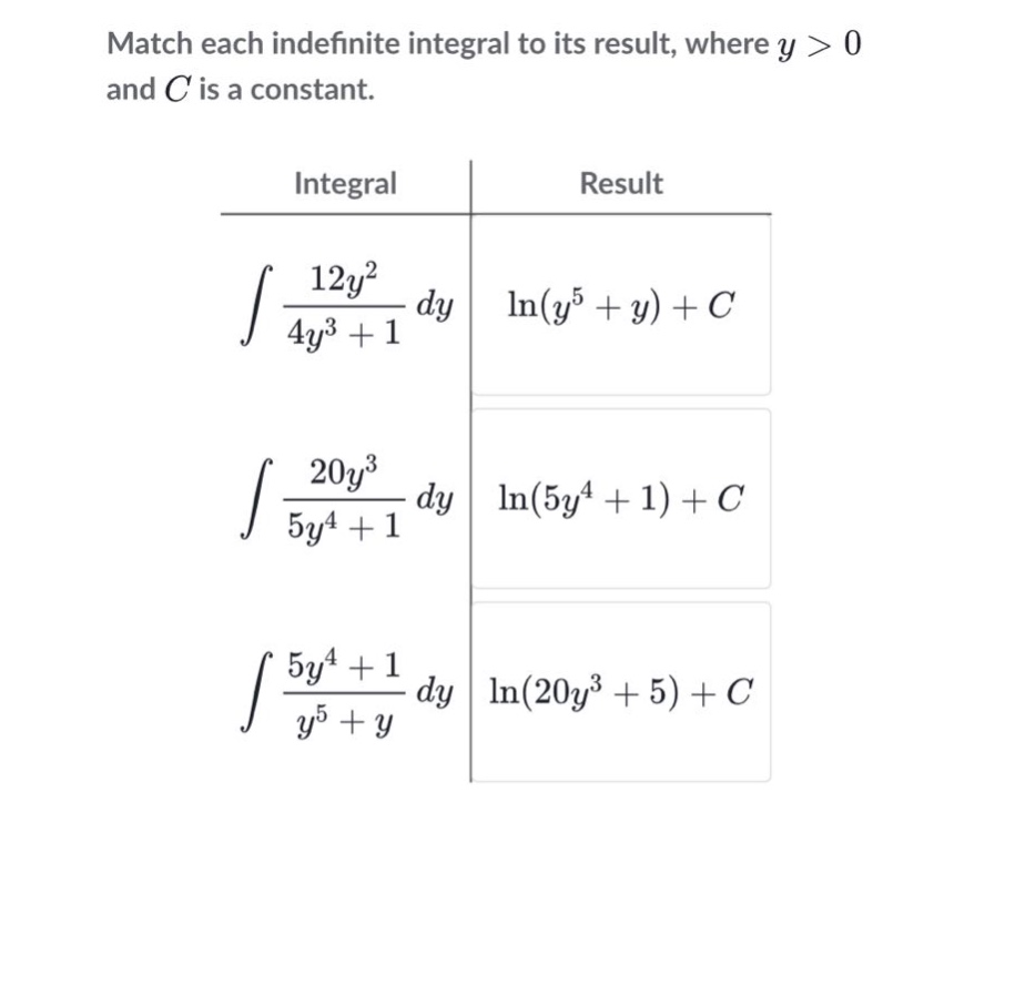 match each indefinite integral to its result, where y > 0 and c is a constant. integral result ∫(12y² / (4y³ + 1))dy ln(y⁵ + y) + c ∫(20y³ / (5y⁴ + 1))dy ln(5y⁴ + 1) + c ∫((5y⁴ + 1) / (y⁵ + y))dy ln(20y³ + 5) + c