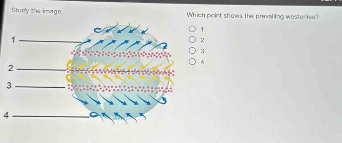 study the image. which point shows the prevailing westerlies? 1 2 3 4