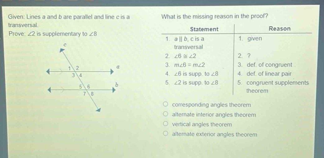 given: lines a and b are parallel and line c is a transversal. prove: ∠2 is supplementary to ∠8 what is the missing reason in the proof? statement reason 1. a || b, c is a transversal 1. given 2. ∠6 ≅ ∠2 2. ? 3. m∠6 = m∠2 3. def. of congruent 4. ∠6 is supp. to ∠8 4. def. of linear pair 5. ∠2 is supp. to ∠8 5. congruent supplements theorem corresponding angles theorem alternate interior angles theorem vertical angles theorem alternate exterior angles theorem