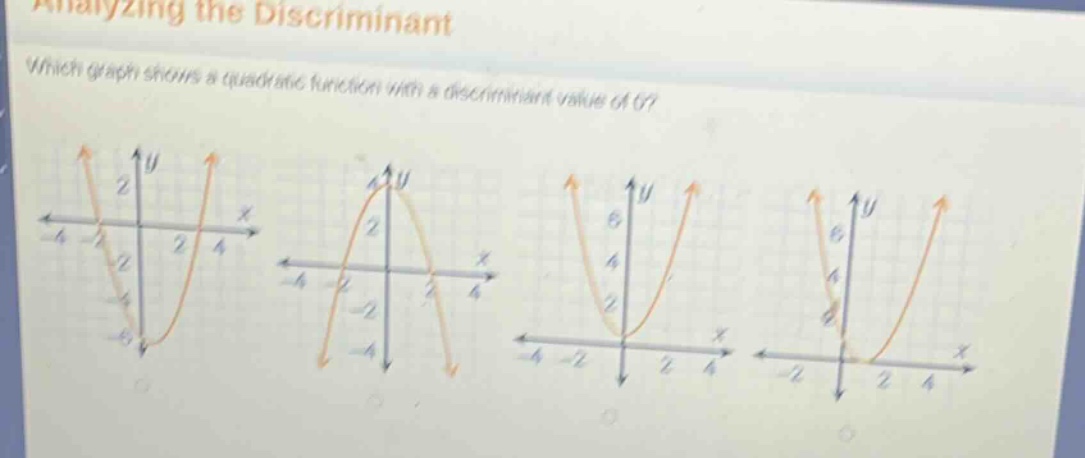 analyzing the discriminant\nwhich graph shows a quadratic function with a discriminant value of 0?