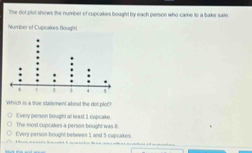 the dot plot shows the number of cupcakes bought by each person who came to a bake sale. number of cupcakes bought which is a true statement about the dot plot? every person bought at least 1 cupcake. the most cupcakes a person bought was 8. every person bought between 1 and 5 cupcakes.