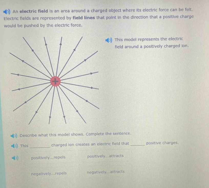 an electric field is an area around a charged object where its electric force can be felt. electric fields are represented by field lines that point in the direction that a positive charge would be pushed by the electric force. this model represents the electric field around a positively charged ion. describe what this model shows. complete the sentence. this ______ charged ion creates an electric field that ______ positive charges. positively...repels positively...attracts negatively...repels negatively...attracts