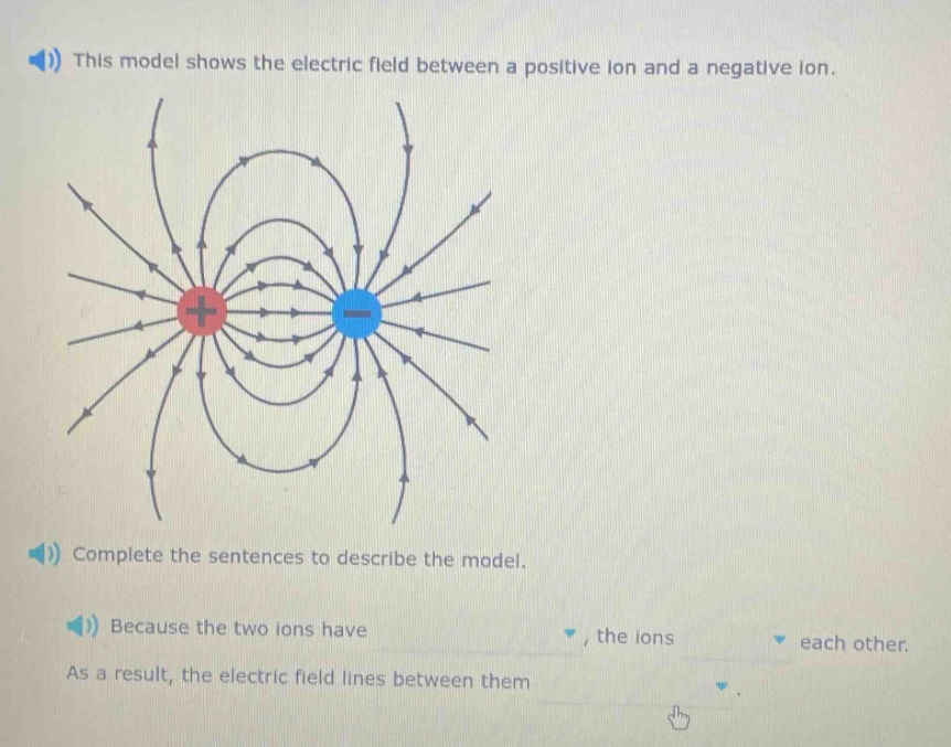 this model shows the electric field between a positive ion and a negative ion. complete the sentences to describe the model. because the two ions have, the ions each other. as a result, the electric field lines between them