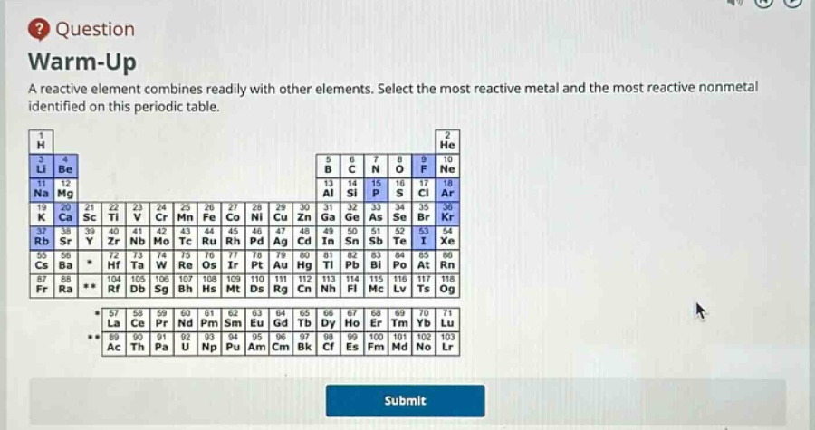 question\nwarm - up\na reactive element combines readily with other elements. select the most reactive metal and the most reactive nonmetal identified on this periodic table.