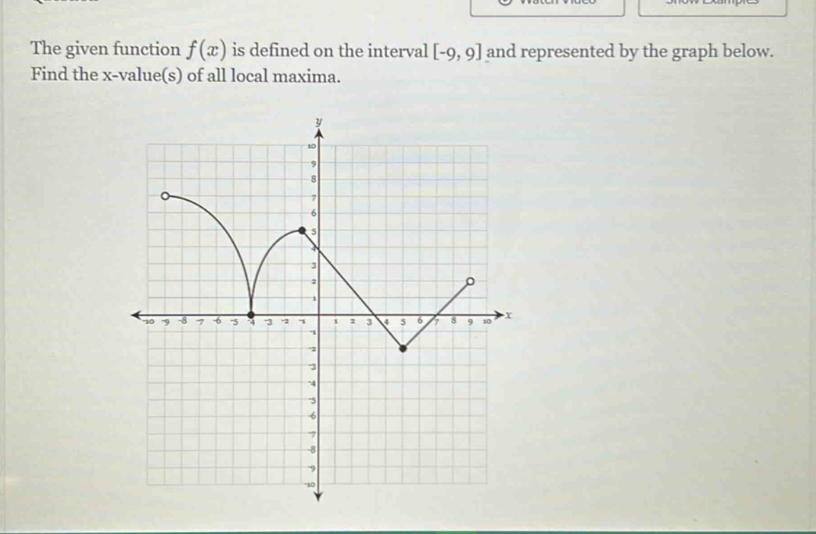 the given function f(x) is defined on the interval -9, 9 and represented by the graph below. find the x - value(s) of all local maxima.
