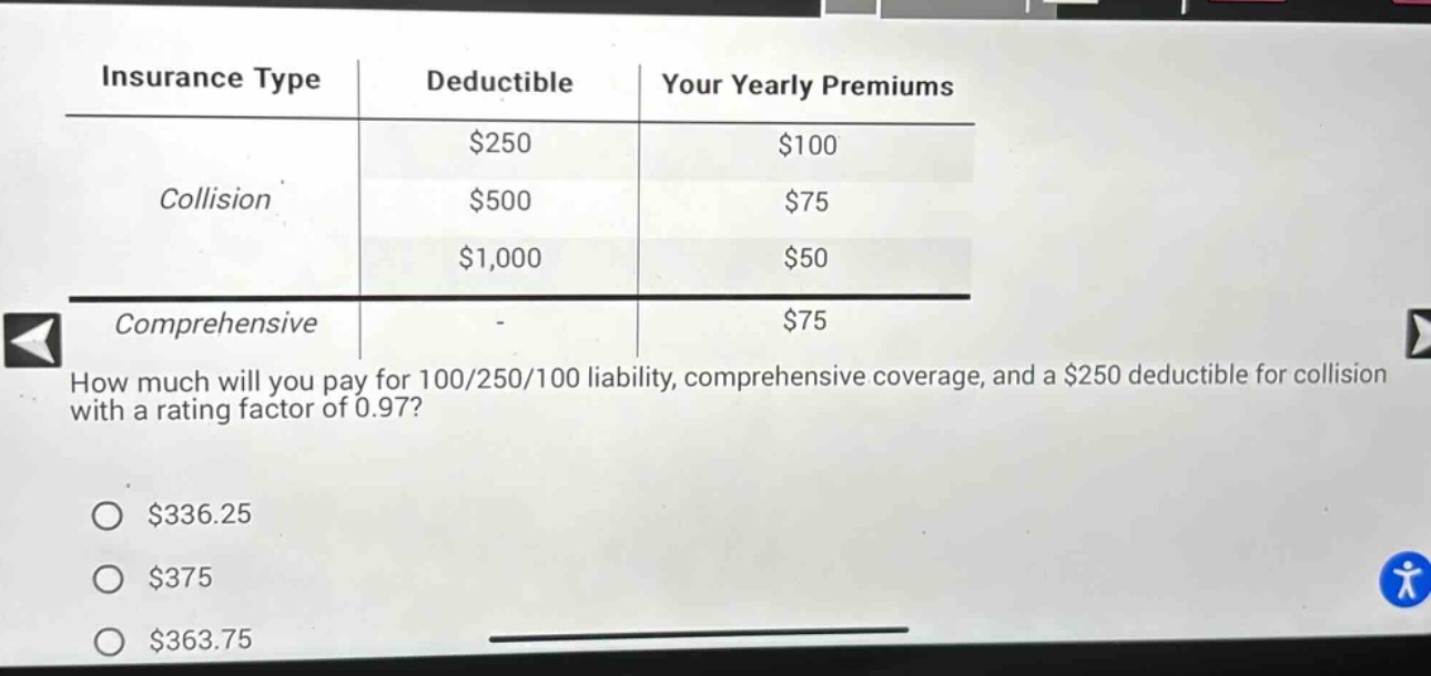 insurance type\tdeductible\tyour yearly premiums\n$250\t$100\ncollision\t$500\t$75\n$1,000\t$50\ncomprehensive\t-\t$75\nhow much will you pay for 100/250/100 liability, comprehensive coverage, and a $250 deductible for collision with a rating factor of 0.97?\n$336.25\n$375\n$363.75
