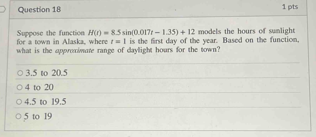 question 18 1 pts suppose the function h(t)=8.5 sin(0.017t - 1.35)+12 models the hours of sunlight for a town in alaska, where t = 1 is the first day of the year. based on the function, what is the approximate range of daylight hours for the town? o 3.5 to 20.5 o 4 to 20 o 4.5 to 19.5 o 5 to 19