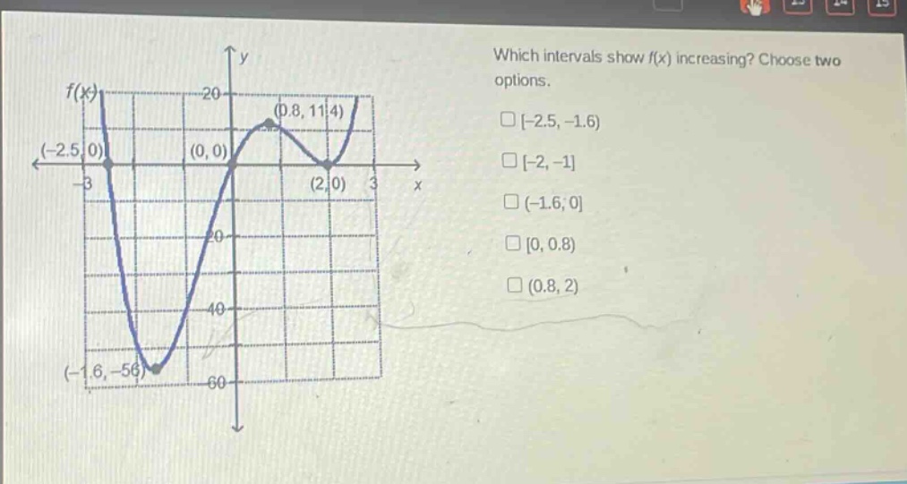 which intervals show f(x) increasing? choose two options. -2.5, -1.6) -2, -1 (-1.6, 0 0, 0.8) (0.8, 2)