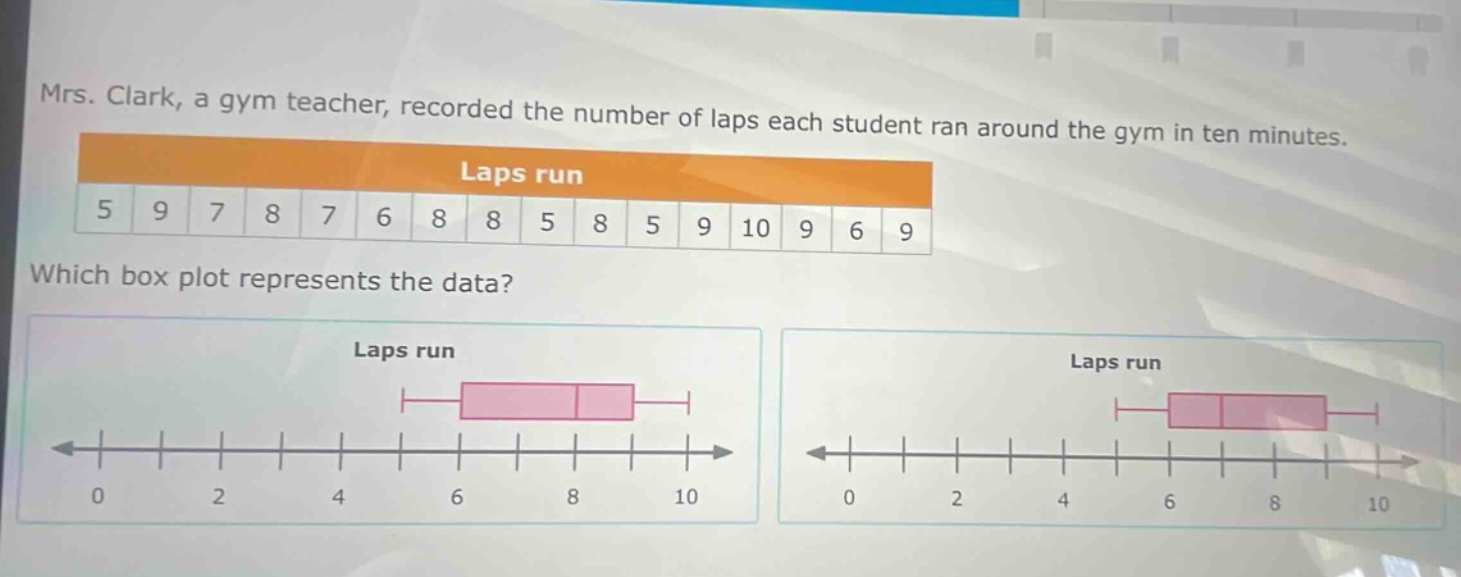 mrs. clark, a gym teacher, recorded the number of laps each student ran around the gym in ten minutes. laps run 5 9 7 8 7 6 8 8 5 8 5 9 10 9 6 9 which box plot represents the data? laps run laps run