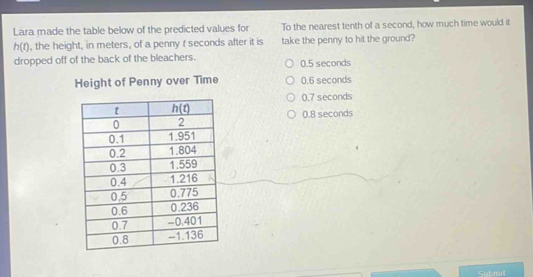 lara made the table below of the predicted values for h(t), the height, in meters, of a penny t seconds after it is dropped off of the back of the bleachers. to the nearest tenth of a second, how much time would it take the penny to hit the ground? height of penny over time t h(t) 0 2 0.1 1.951 0.2 1.804 0.3 1.559 0.4 1.216 0.5 0.775 0.6 0.236 0.7 -0.401 0.8 -1.136 0.5 seconds 0.6 seconds 0.7 seconds 0.8 seconds