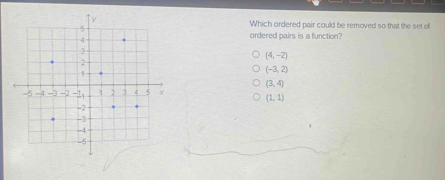 which ordered pair could be removed so that the set of ordered pairs is a function? (4, -2) (-3, 2) (3, 4) (1, 1)