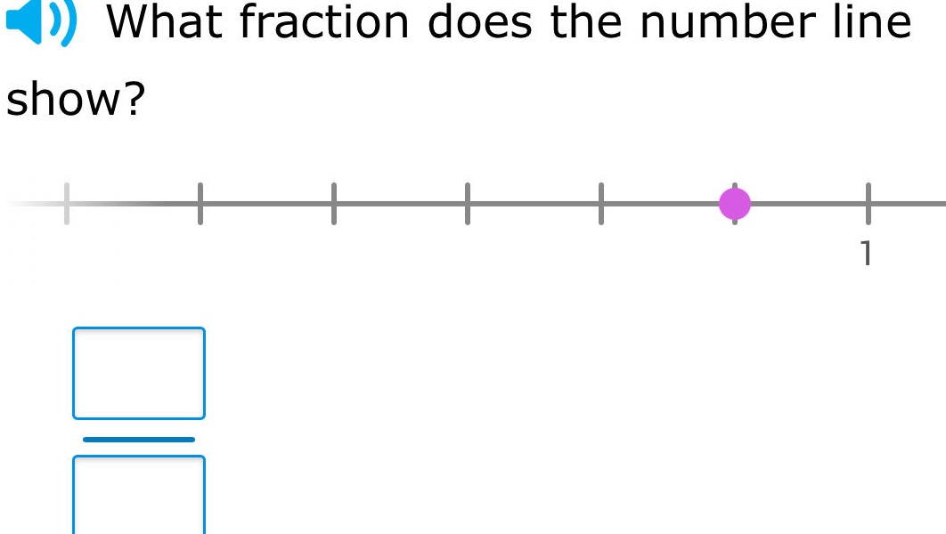 what fraction does the number line show?