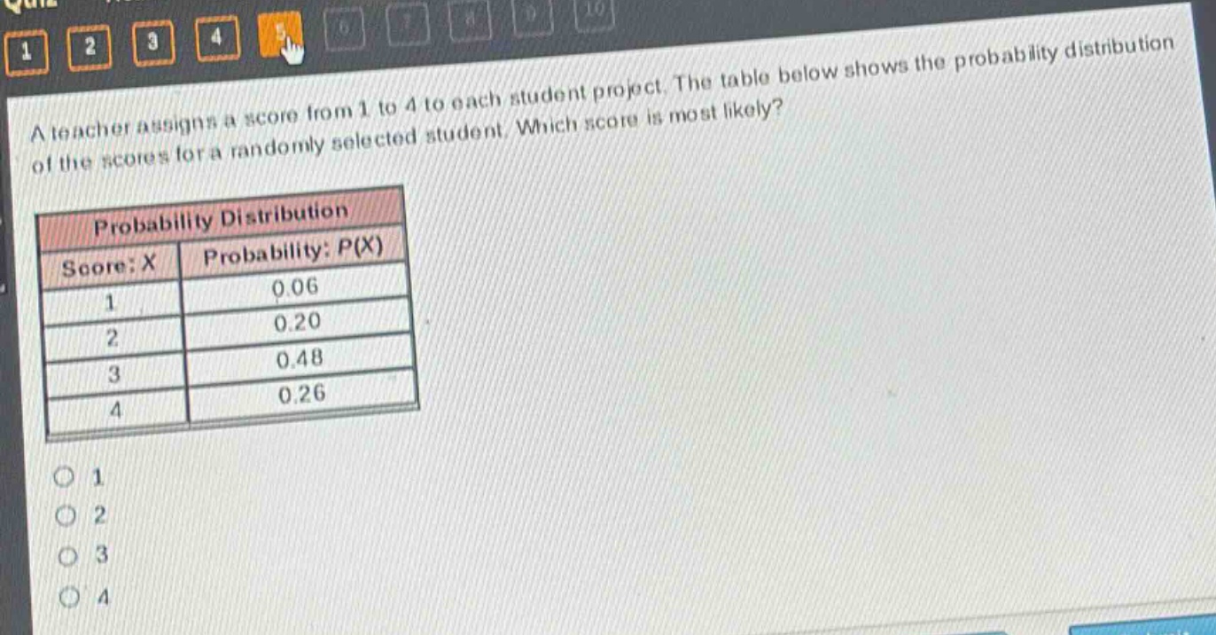 a teacher assigns a score from 1 to 4 to each student project. the table below shows the probability distribution of the scores for a randomly selected student. which score is most likely? probability distribution score: x probability: p(x) 1 0.06 2 0.20 3 0.48 4 0.26 1 2 3 4