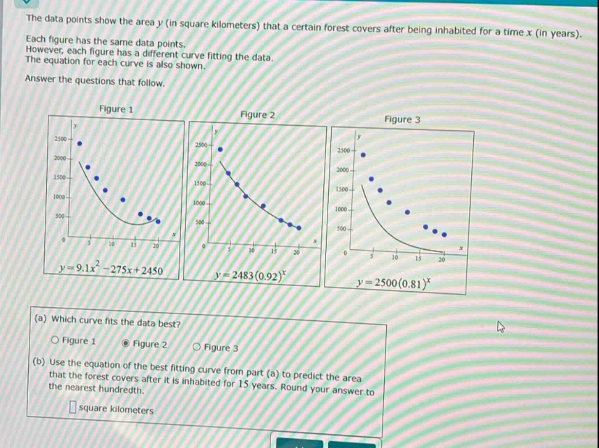 the data points show the area y (in square kilometers) that a certain forest covers after being inhabited for a time x (in years). each figure has the same data points. however, each figure has a different curve fitting the data. the equation for each curve is also shown. answer the questions that follow. figure 1 figure 2 figure 3 (a) which curve fits the data best? o figure 1 o figure 2 o figure 3 (b) use the equation of the best - fitting curve from part (a) to predict the area that the forest covers after it is inhabited for 15 years. round your answer to the nearest hundredth. square kilometers
