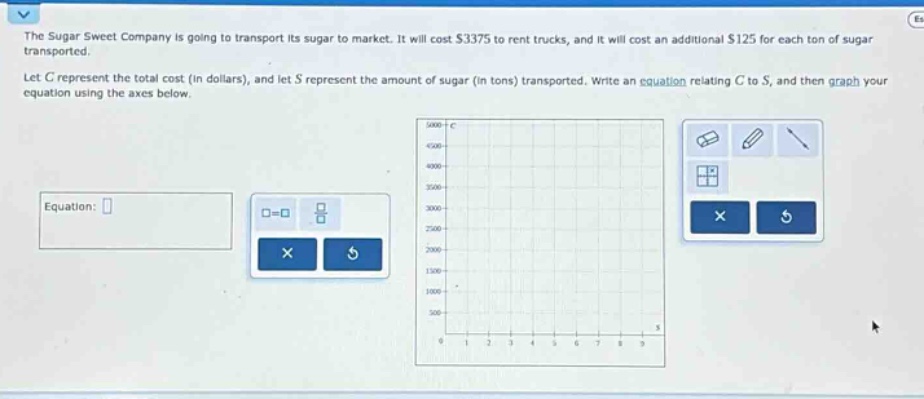 the sugar sweet company is going to transport its sugar to market. it will cost $3375 to rent trucks, and it will cost an additional $125 for each ton of sugar transported. let c represent the total cost (in dollars), and let s represent the amount of sugar (in tons) transported. write an equation relating c to s, and then graph your equation using the axes below. equation: