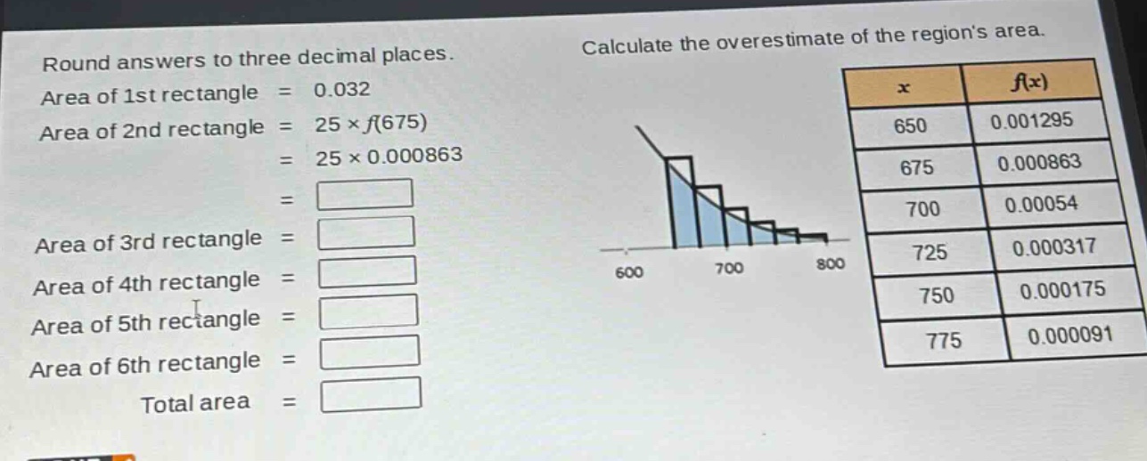 round answers to three decimal places. area of 1st rectangle = 0.032 area of 2nd rectangle = 25 × f(675) = 25 × 0.000863 = area of 3rd rectangle = area of 4th rectangle = area of 5th rectangle = area of 6th rectangle = total area = calculate the overestimate of the regions area. x f(x) 650 0.001295 675 0.000863 700 0.00054 725 0.000317 750 0.000175 775 0.000091