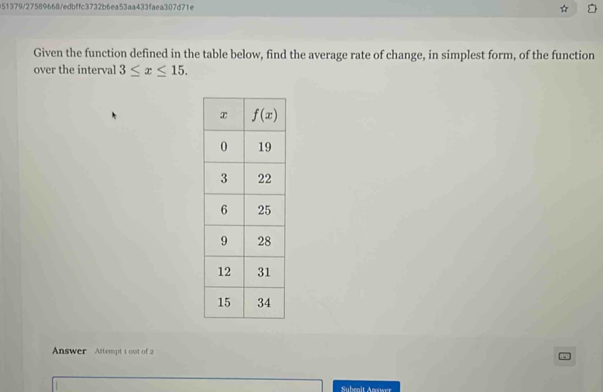 given the function defined in the table below, find the average rate of change, in simplest form, of the function over the interval 3 ≤ x ≤ 15. x f(x) 0 19 3 22 6 25 9 28 12 31 15 34 answer attempt 1 out of 2