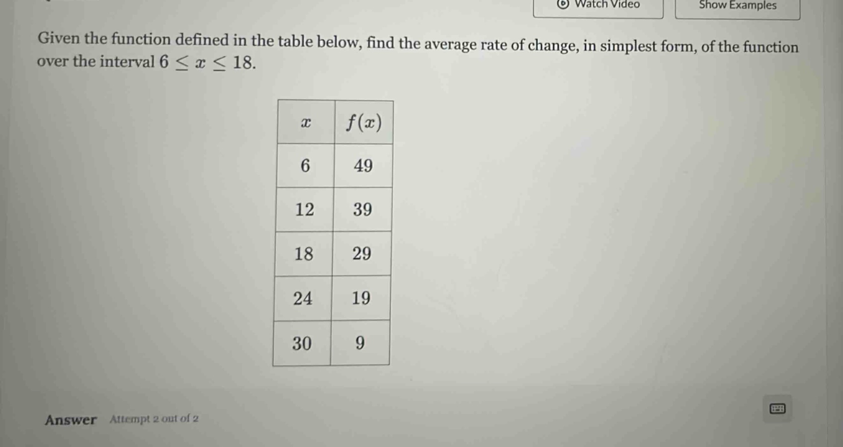given the function defined in the table below, find the average rate of change, in simplest form, of the function over the interval 6 ≤ x ≤ 18. x f(x) 6 49 12 39 18 29 24 19 30 9 answer attempt 2 out of 2