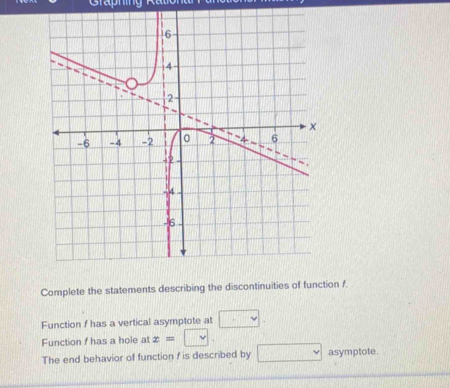 complete the statements describing the discontinuities of function f. function f has a vertical asymptote at function f has a hole at x = the end behavior of function f is described by asymptote.