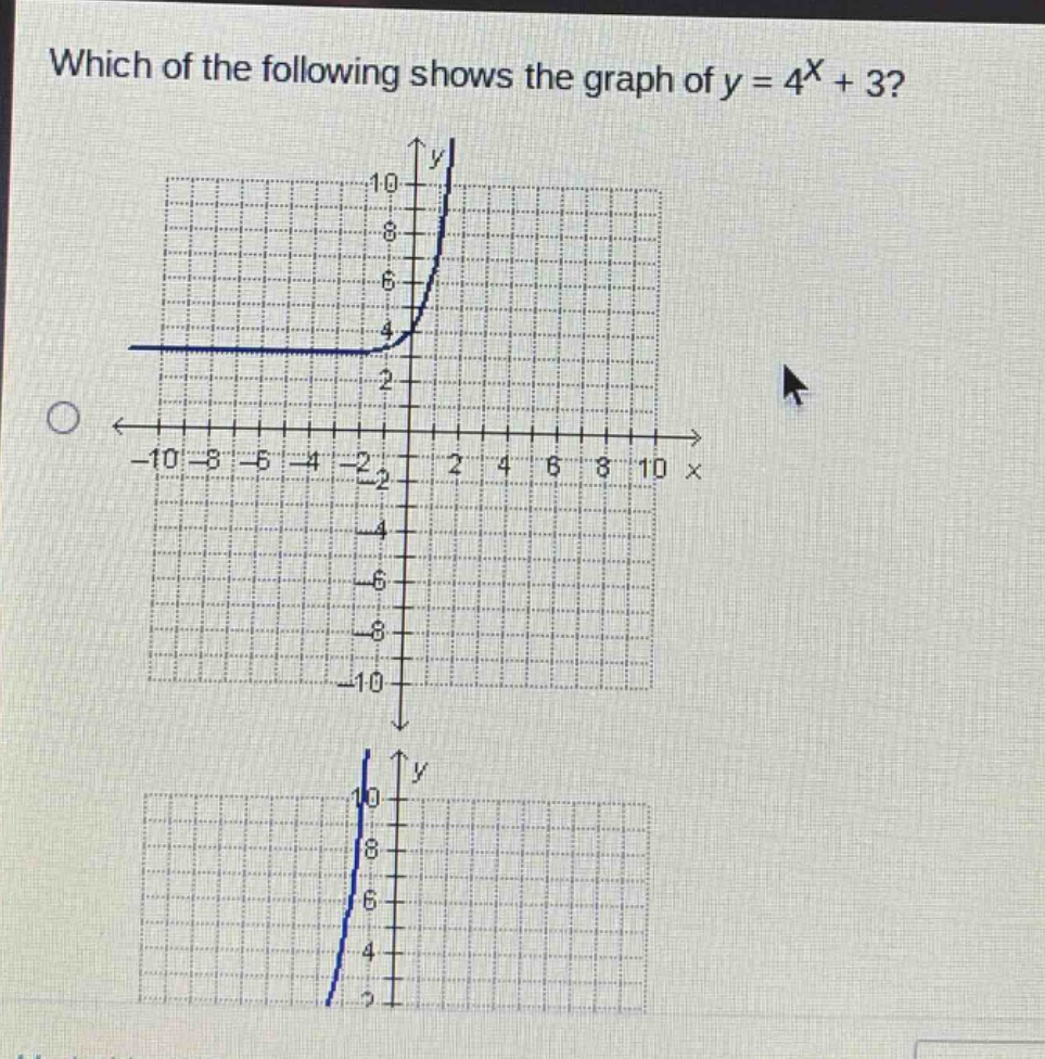 which of the following shows the graph of y = 4^x + 3?