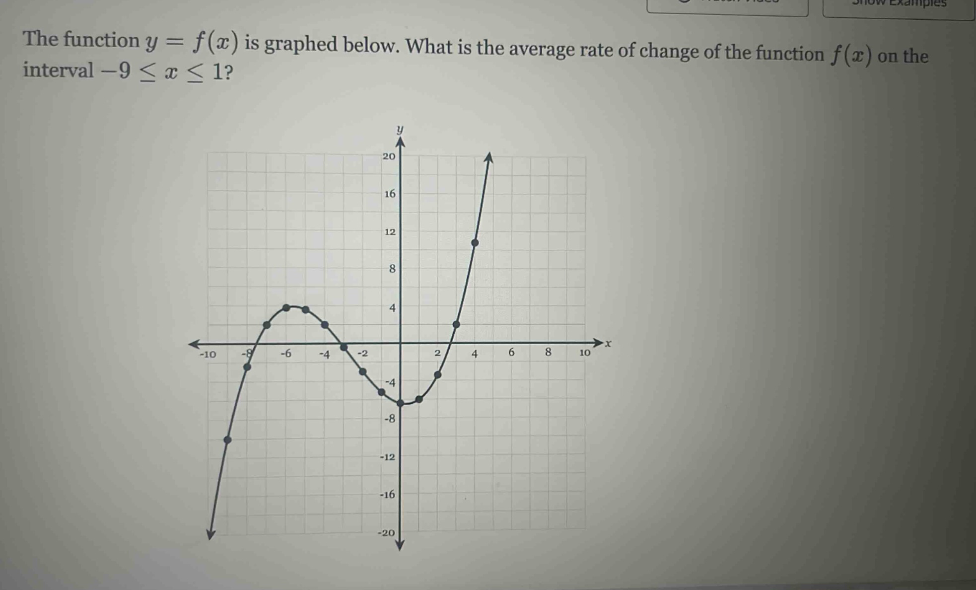 the function y = f(x) is graphed below. what is the average rate of change of the function f(x) on the interval −9 ≤ x ≤ 1?