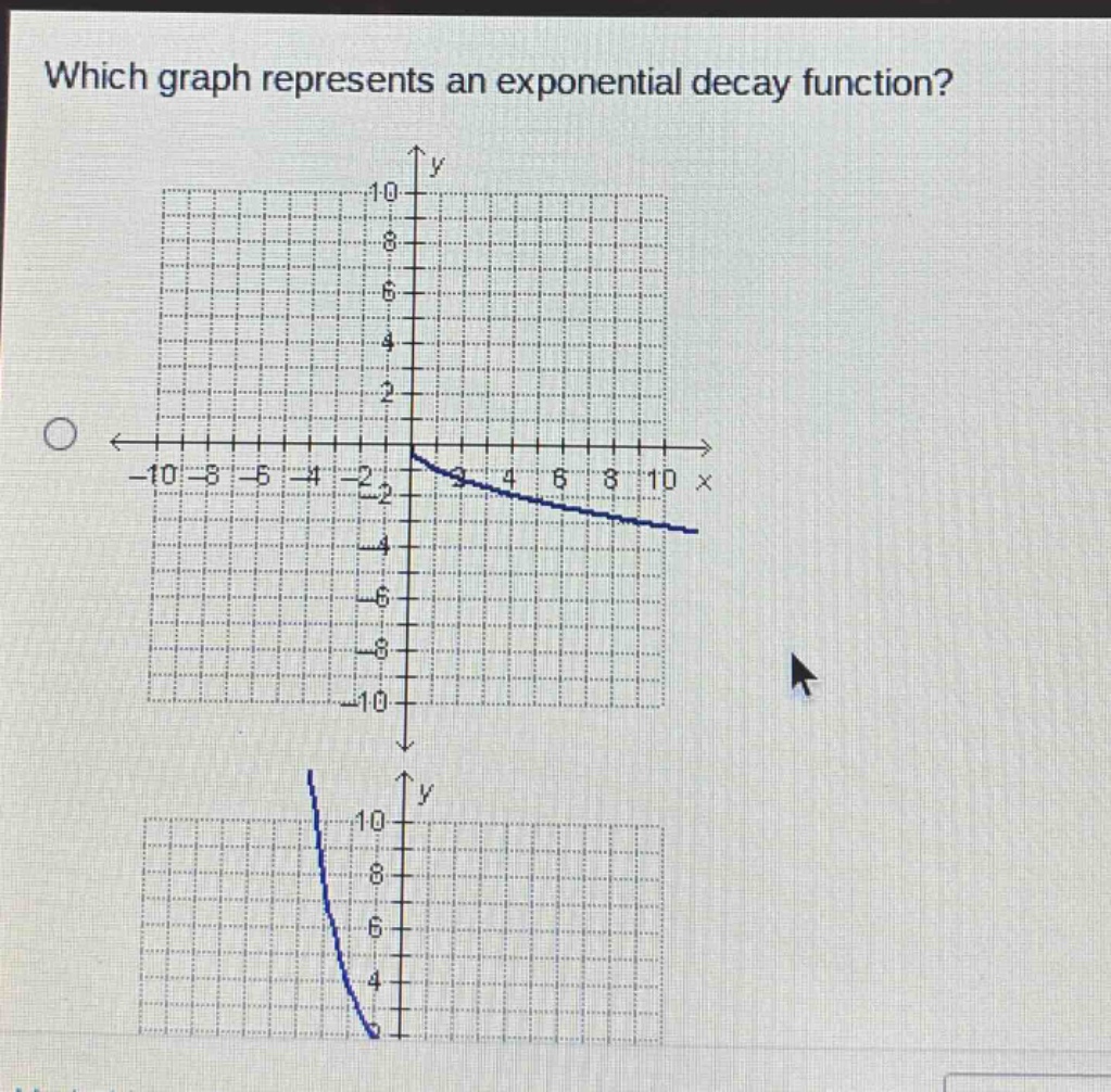 which graph represents an exponential decay function?