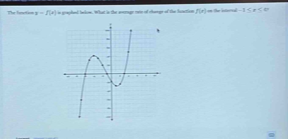 the function y = f(x) is graphed below. what is the average rate of change of the function f(x) on the interval - 1 ≤ x ≤ 4?