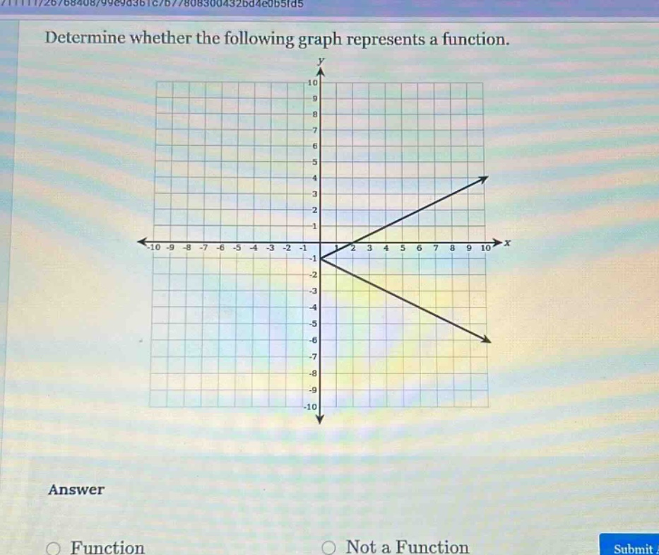 determine whether the following graph represents a function. answer function not a function