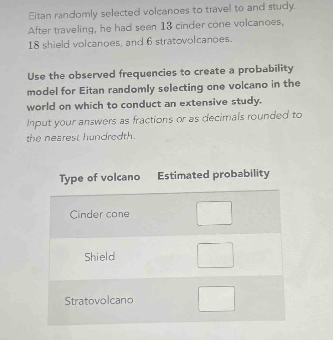 eitan randomly selected volcanoes to travel to and study. after traveling, he had seen 13 cinder cone volcanoes, 18 shield volcanoes, and 6 stratovolcanoes. use the observed frequencies to create a probability model for eitan randomly selecting one volcano in the world on which to conduct an extensive study. input your answers as fractions or as decimals rounded to the nearest hundredth. type of volcano estimated probability cinder cone shield stratovolcano