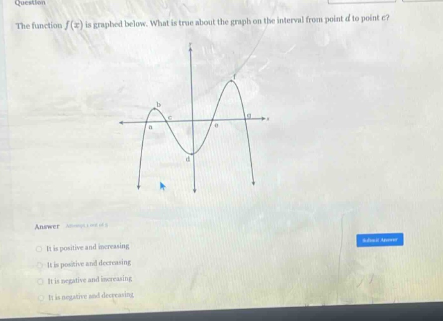 question the function f(x) is graphed below. what is true about the graph on the interval from point d to point e? answer attempt 1 out of 3 it is positive and increasing it is positive and decreasing it is negative and increasing it is negative and decreasing