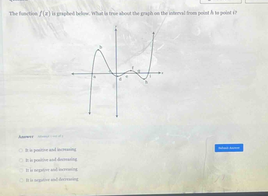 the function f(x) is graphed below. what is true about the graph on the interval from point h to point i? answer attempt 1 out of 3 it is positive and increasing it is positive and decreasing it is negative and increasing it is negative and decreasing
