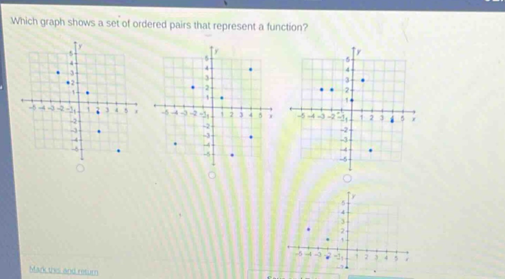 which graph shows a set of ordered pairs that represent a function?