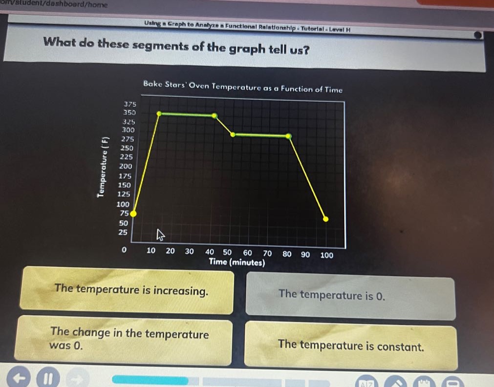 using a graph to analyze a functional relationship - tutorial - level h\nwhat do these segments of the graph tell us?\nbake stars oven temperature as a function of time\nthe temperature is increasing.\nthe temperature is 0.\nthe change in the temperature was 0.\nthe temperature is constant.