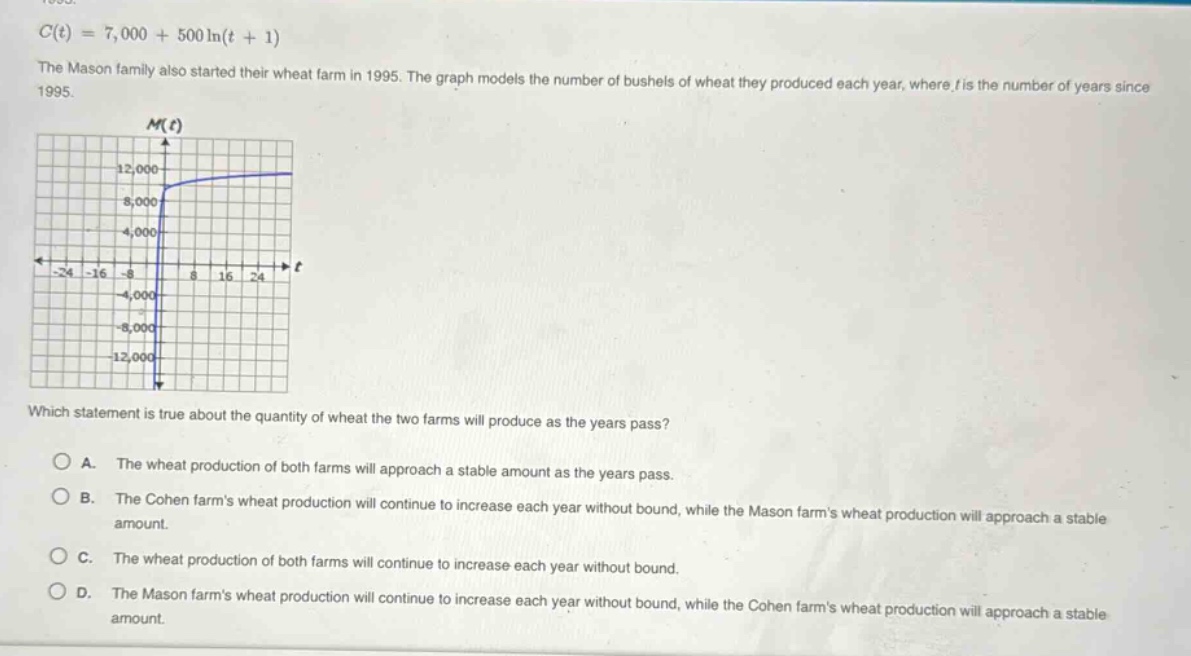 c(t) = 7,000 + 500 ln(t + 1)\nthe mason family also started their wheat farm in 1995. the graph models the number of bushels of wheat they produced each year, where t is the number of years since 1995.\nwhich statement is true about the quantity of wheat the two farms will produce as the years pass?\na. the wheat production of both farms will approach a stable amount as the years pass.\nb. the cohen farms wheat production will continue to increase each year without bound, while the mason farms wheat production will approach a stable amount.\nc. the wheat production of both farms will continue to increase each year without bound.\nd. the mason farms wheat production will continue to increase each year without bound, while the cohen farms wheat production will approach a stable amount.