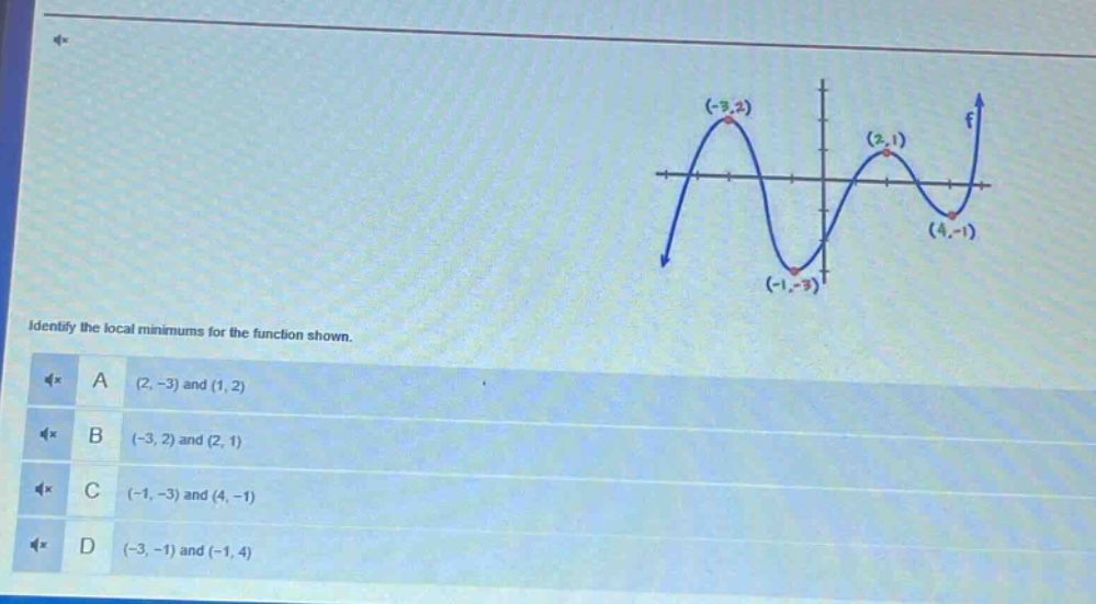 identify the local minimums for the function shown. a (2, -3) and (1, 2) b (-3, 2) and (2, 1) c (-1, -3) and (4, -1) d (-3, -1) and (-1, 4)