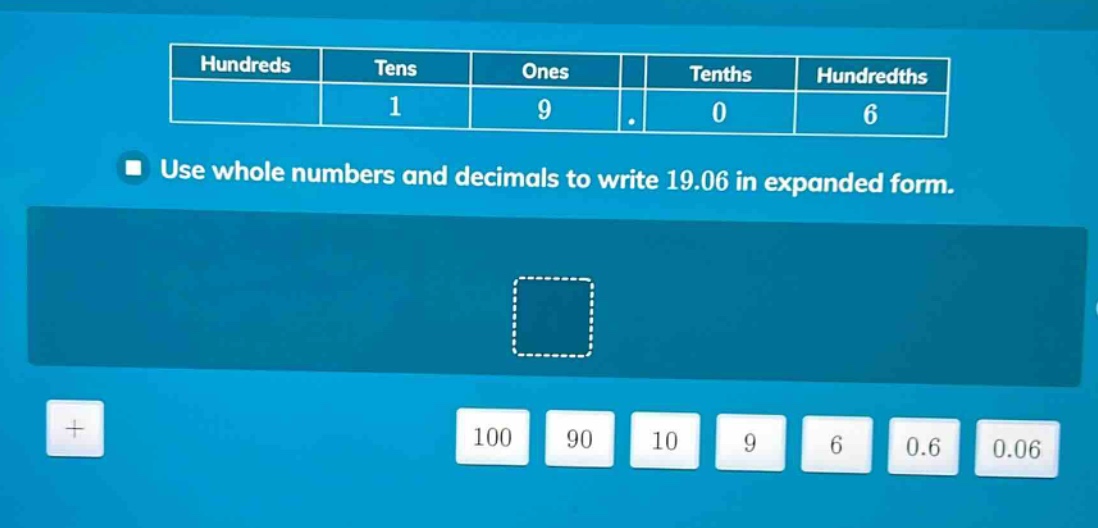 use whole numbers and decimals to write 19.06 in expanded form.