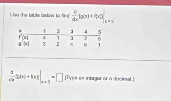 use the table below to find d/dxg(x)+f(x)|x = 3. x 1 2 3 4 5 f(x) 4 1 3 2 5 g(x) 3 2 4 5 1 d/dxg(x)+f(x)|x = 3 = (type an integer or a decimal.)
