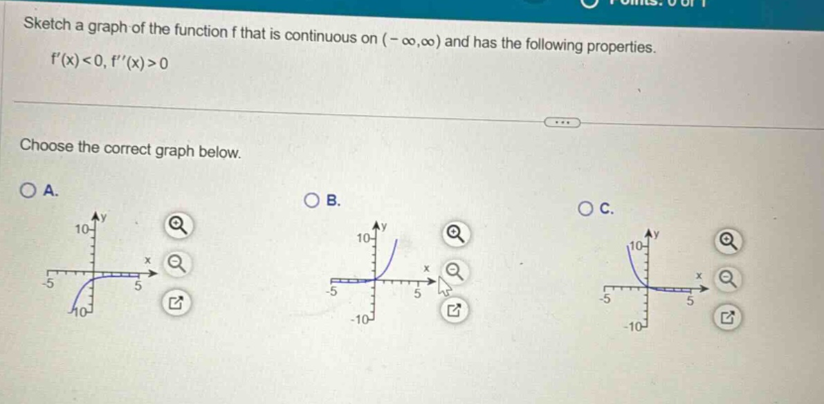 sketch a graph of the function f that is continuous on (-∞,∞) and has the following properties. f(x)<0, f(x)>0 choose the correct graph below. o a. o b. o c.