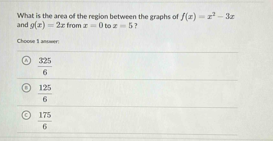 what is the area of the region between the graphs of f(x)=x² - 3x and g(x)=2x from x = 0 to x = 5? choose 1 answer: a 325/6 b 125/6 c 175/6