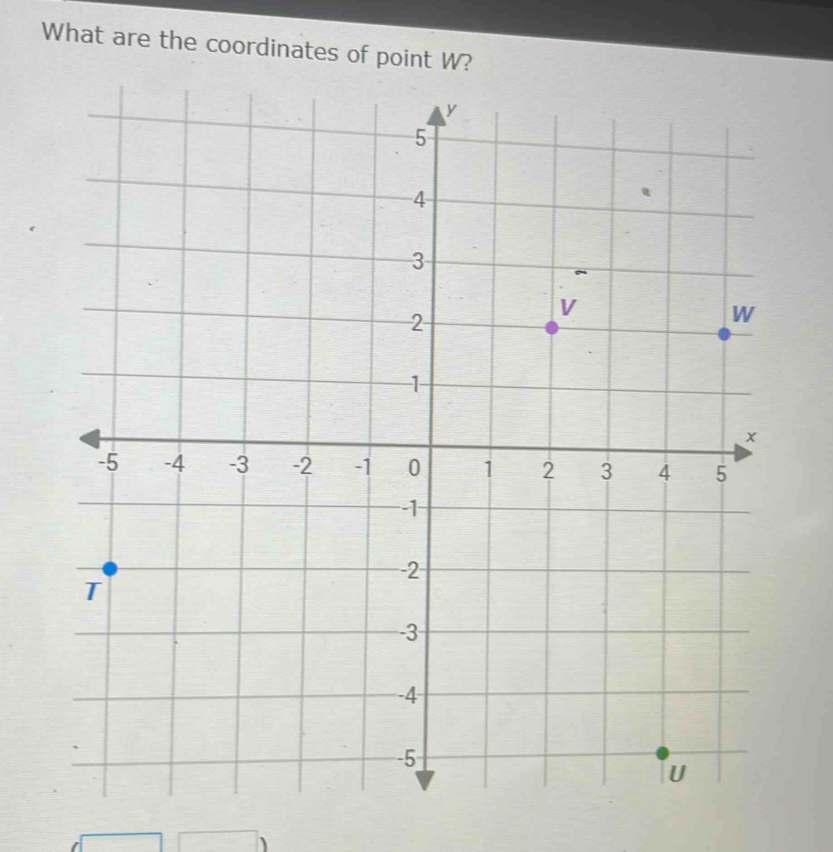 what are the coordinates of point w?