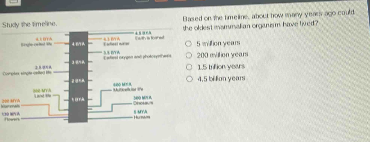 study the timeline. based on the timeline, about how many years ago could the oldest mammalian organism have lived? 5 million years 200 million years 1.5 billion years 4.5 billion years